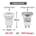3w LED Small Mini GU10 Spotlight Bulb Warm White MRGU10