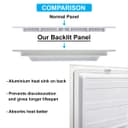 18W LED Back Lit Square Recessed Ceiling Panel Light Cool White 6500k 225 x 225 18WSCW03