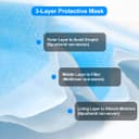 10 PACK Face Masks Anti Dust Spray Protective Disposable Breathable Safety