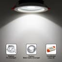 COB 12W Recessed Commercial LED Downlight 6000K CDL12