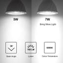 10 Pack 7w COB LED GU10 Replacement 65w Halogen Cool White