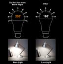 3 Pack 10w GLS LED Light Bulb Cool White B22 Bayonet A60