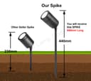 Matt Black Stainless Steel Garden Spike light Adjustable Outdoor Spike 240v ZLC020B