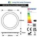 18w Recessed LED Round Panel Light 6500K Continuous Running Hours Philips Driver PH18WCWR