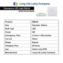 3w Recessed LED Emergency Ceiling Light Square Ultraslim Panel Maintained or Non-Maintained 180 Minutes EML04